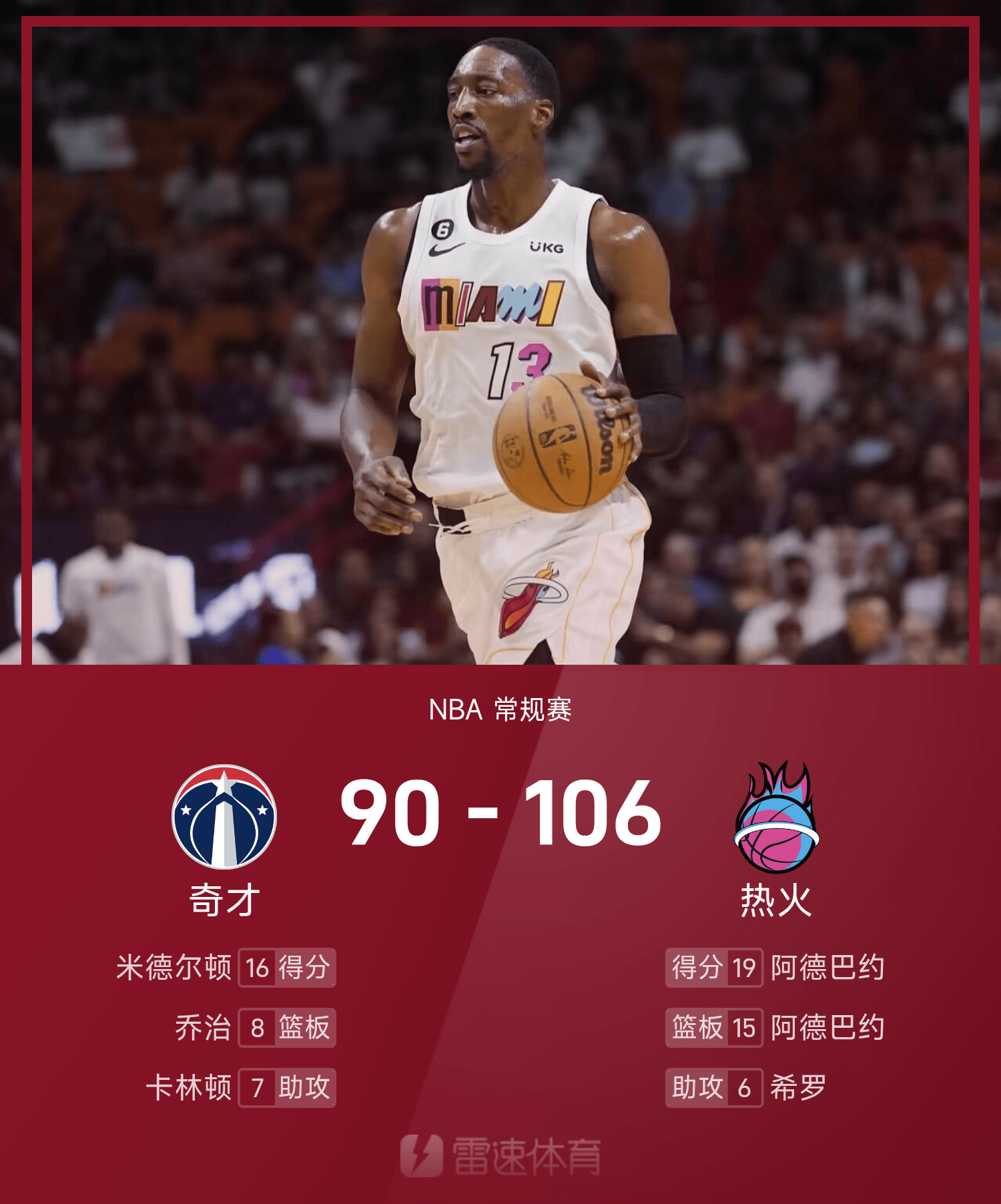 九游体育官网-德罗巴焦点对战，德约科维奇与90激战快船分钟，比赛局势复杂胜负难料！-九游体育官网